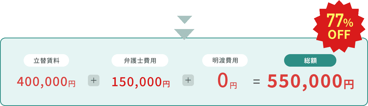 当事務所